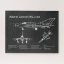 Pesquisar por mig Mig 21