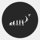 Pesquisar por evolução adesivos Jogo
