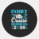 Pesquisar por bermuda adesivos Ilha