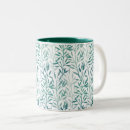 Pesquisar por transparente canecas Qualquer pessoa