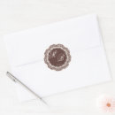Pesquisar por chocolate papel adesivos Qualquer pessoa