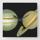 Pesquisar por astronomia relogios de parede Estraga