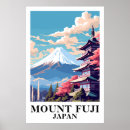 Pesquisar por viagem japão pôsteres pósteres De viagem retrô