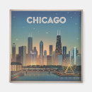 Pesquisar por chicago imas Viagem