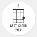 Pesquisar por ukulele adesivos Uke