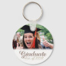 Pesquisar por graduado chaveiros Para ela