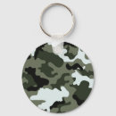 Pesquisar por militar chaveiros Padrão