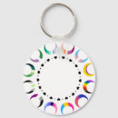 Pesquisar por lésbica chaveiros Orgulho lésbico