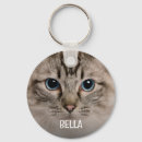 Pesquisar por pai gato chaveiros Para pets
