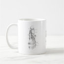 Pesquisar por osso humano canecas Vintage