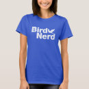 Pesquisar por nerd do pássaro Birdwatcher