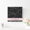 Pesquisar por pontilhado relogios de parede Padrão de pontos