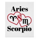Pesquisar por do aries pôsteres pósteres Astrologia