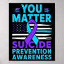 Pesquisar por prevenção pósteres Estigma