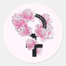 Pesquisar por feminism adesivos Revolução
