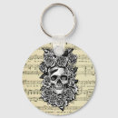 Pesquisar por anatomia do chaveiros Ilustração