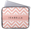 Pesquisar por pattern capas Moderno