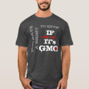 Pesquisar por gmo camisetas Política