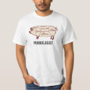 Pesquisar por cortes carne porco camisetas Bacon