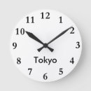 Pesquisar por fuso horário relogios de parede Nome