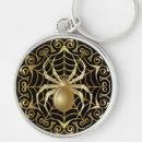 Pesquisar por web chaveiros Ouro