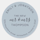 Pesquisar por blue adesivos Tipografia