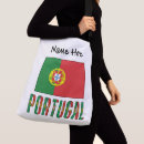 Pesquisar por bandeira portuguesa bolsas Portugal