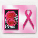 Pesquisar por flor do cancro Aumentou
