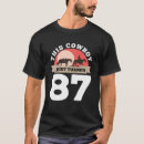 Pesquisar por transformar roupas Virado