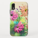 Pesquisar por iphone xr capas Verde