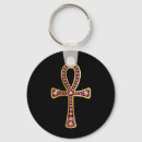 Pesquisar por ankh chaveiros Símbolo