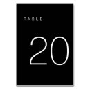 Pesquisar por número 20 cartoes de mesa Para eles