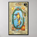 Pesquisar por tarot pósteres Astrologia