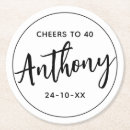 Pesquisar por do aniversário de 40 anos porta copos Preto e branco