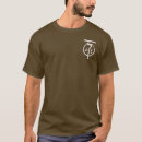 Pesquisar por ak47 roupas Armas de fogo