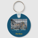 Pesquisar por souvenir chaveiros Itália