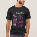 Pesquisar por aniversário 1979 camisetas Menina