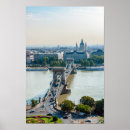 Pesquisar por hungary pôsteres pósteres Danube