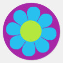 Pesquisar por alimentação adesivos Para ela