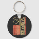 Pesquisar por usa flag chaveiros Patriótica
