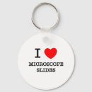 Pesquisar por microscopia chaveiros Microscópio