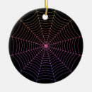 Pesquisar por horror ornamentos Gótica
