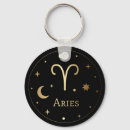 Pesquisar por aries porta chaves Astrologia
