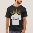 Pesquisar por padaria masculinas roupas Restaurante