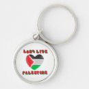 Pesquisar por gaza chaveiros Palestino