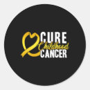 Pesquisar por awa adesivos Fita