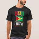 Pesquisar por guiana roupas Flag
