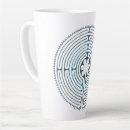Pesquisar por geometria sagrado canecas Flor