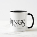 Pesquisar por lord canecas J r tolkien