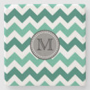 Pesquisar por da divisa porta copos Monograma